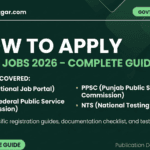 How to Apply for Government Jobs in Pakistan 2026