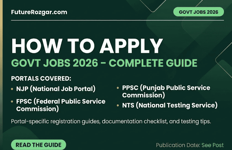 How to Apply for Government Jobs in Pakistan 2026