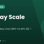 bps-pay-scale-2026